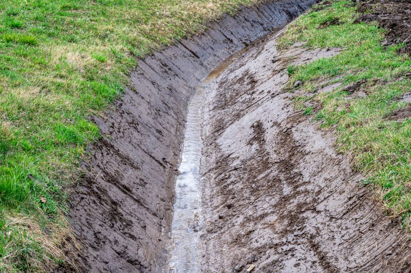 Residential Landscape Drainage in Birmingham, AL